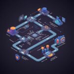 Data Engineer 1