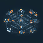 Security Awareness Trainer